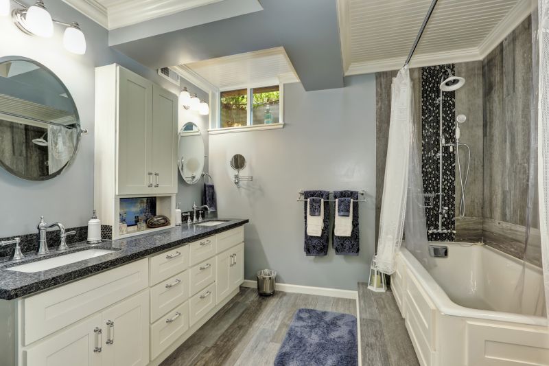 Top Bathroom Remodeling Companies in Spartanburg, SC